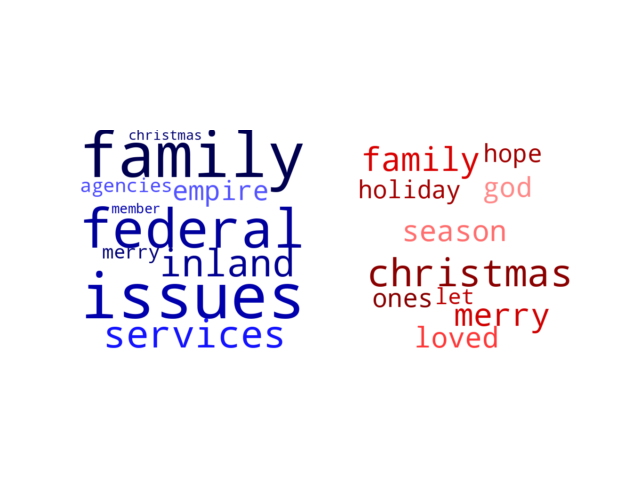 Wordcloud from Tuesday December 26, 2023.